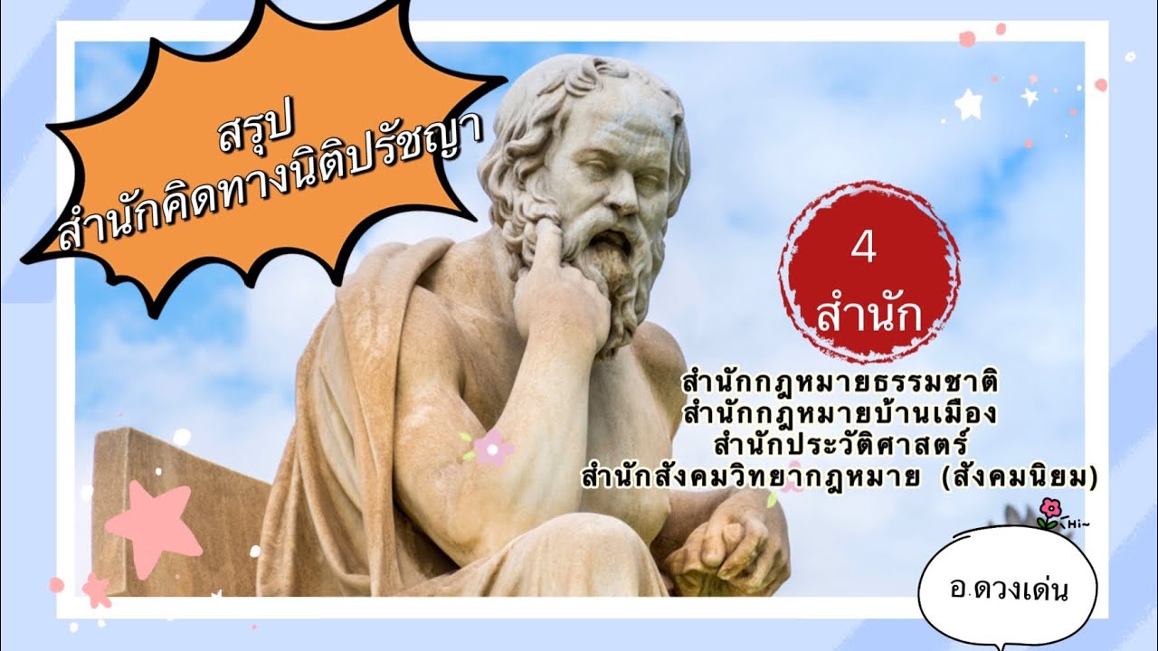 สรุปสำนักคิดนิติปรัชญาตะวันตก