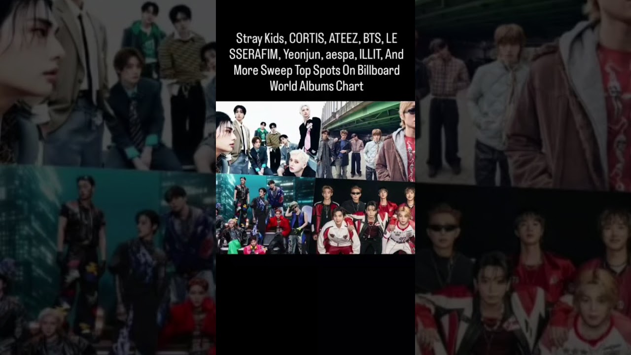 K-pop completely dominated Billboard's World Albums chart this week!