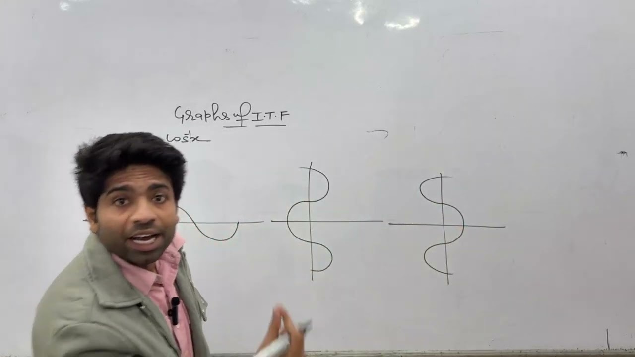 Class 12-Maths | Chapter-2 | Inverse of Trigo | Lecture-11 | By Rahul Dubey #fundamentalclasses