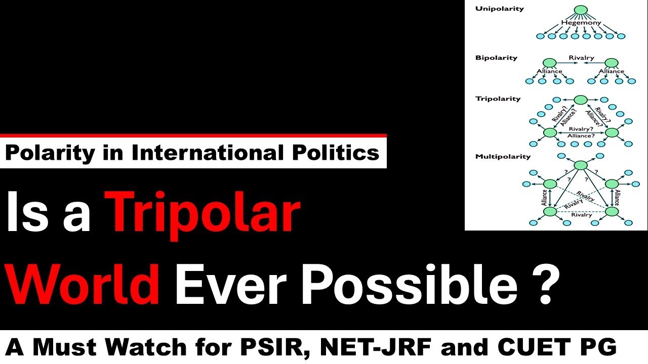 Polarity in International Politics  - Unipolar, Bipolar, Tripolar or a Multipolar World