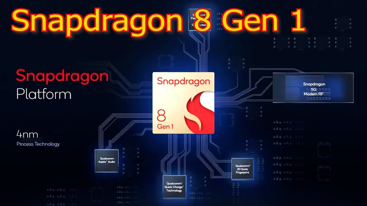 Qualcomm Snapdragon 8 Gen 1 Обзор лучшего мотора для смартфонов