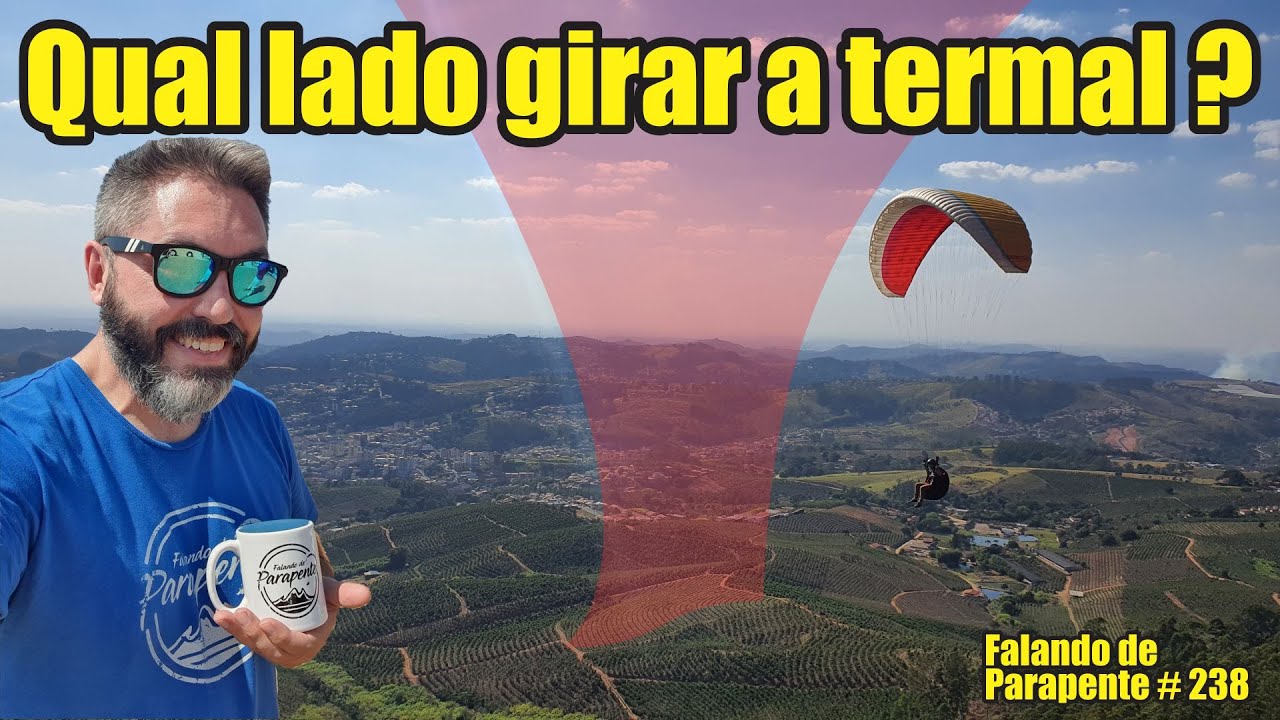 Qual lado girar a termal - Falando de Parapente - Ricardo Chiessi
