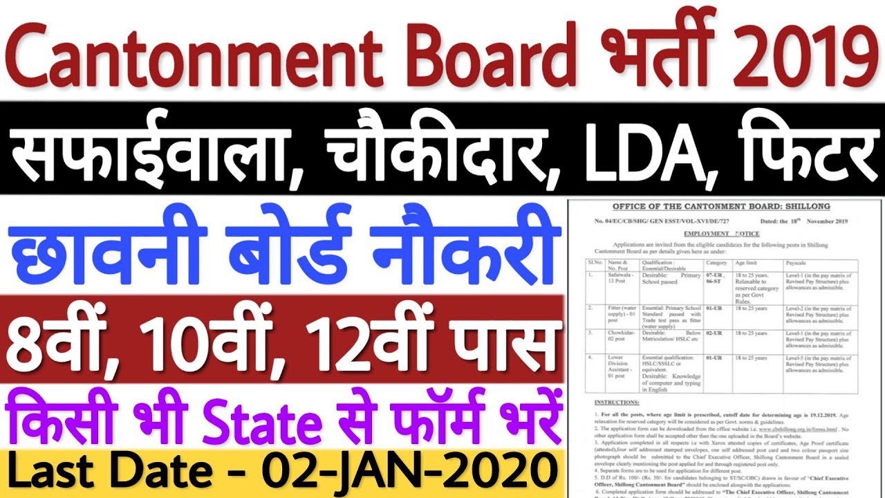 Cantonment Board Recruitment 2019 For Safaiwala, Fitter, Chowkidar, LDC 8th, 10th, 12th Pass Posts