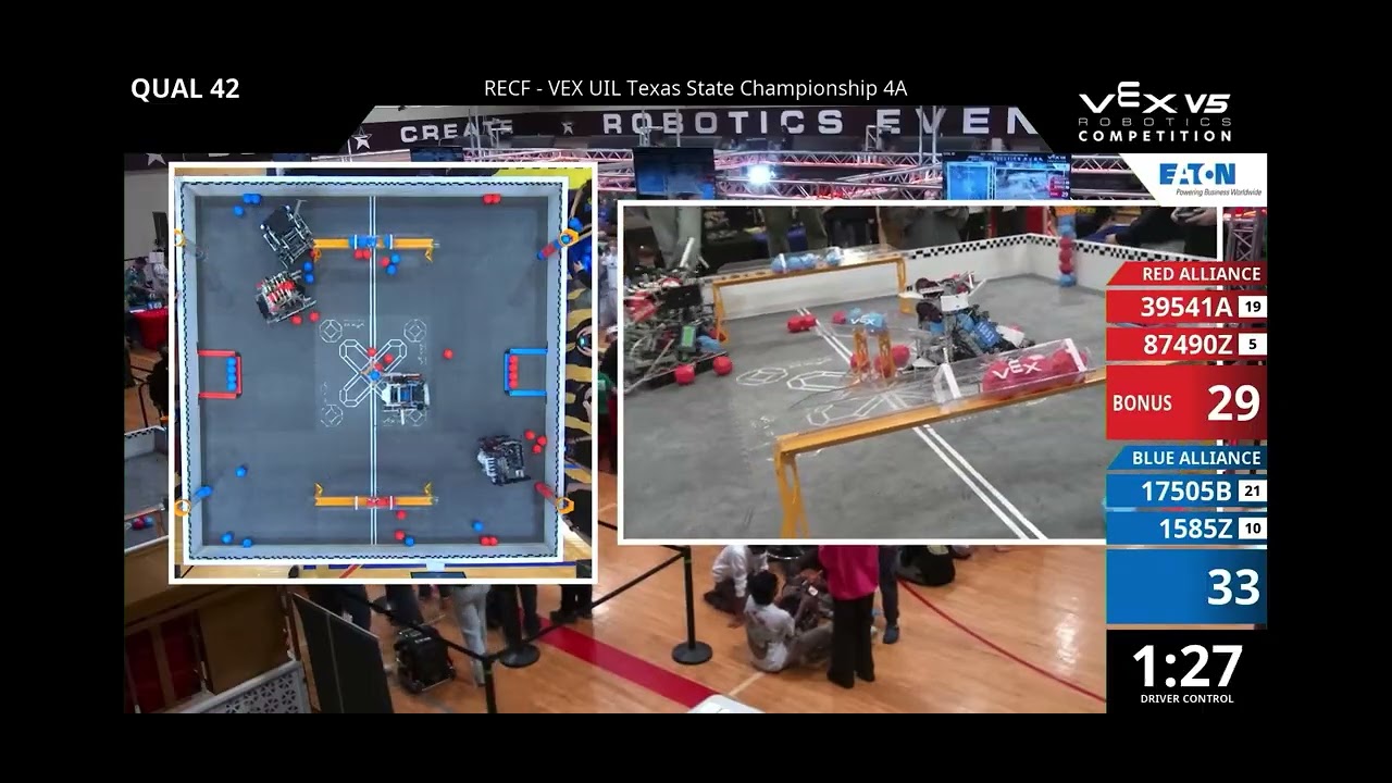 Texas 4A UIL State Tournament Q42