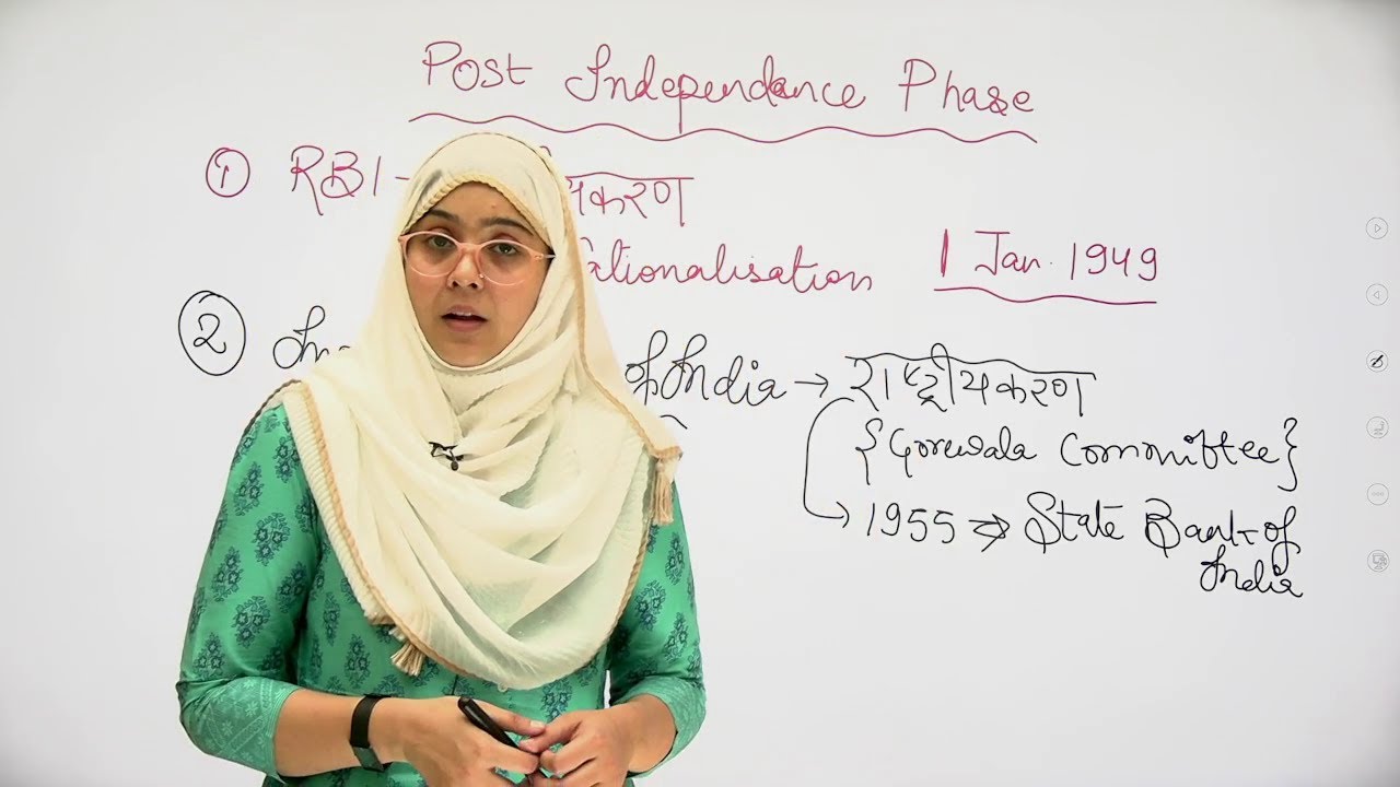 Banking Awareness | Indian Banking, its History and Evolution | Class 2 | Afreen Azmat Ma'am