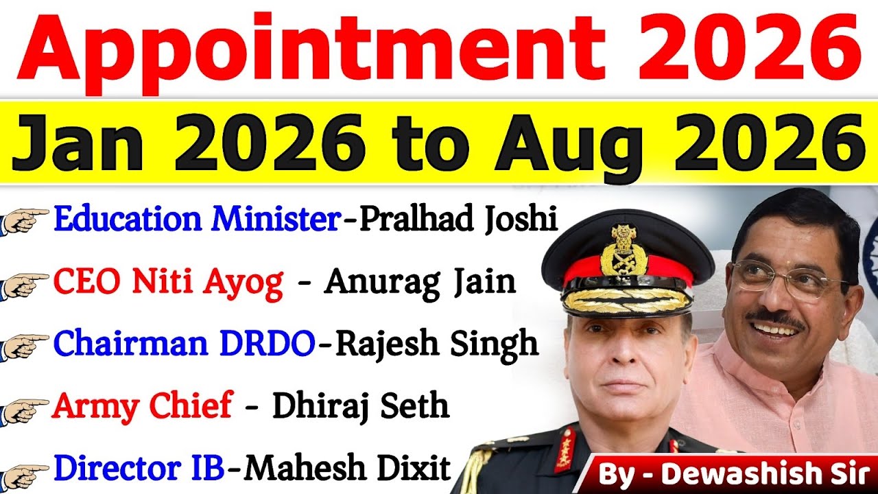 Appointments 2026 🔥 | Jan&ndash;Aug 2026 Current Affairs | Complete Revision | Important Appointments