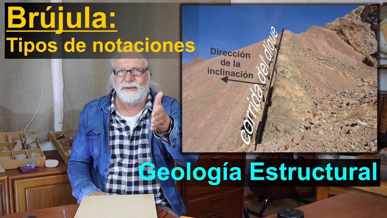 Tipos de notaciones en la geología estructural, notaciones tectónicas