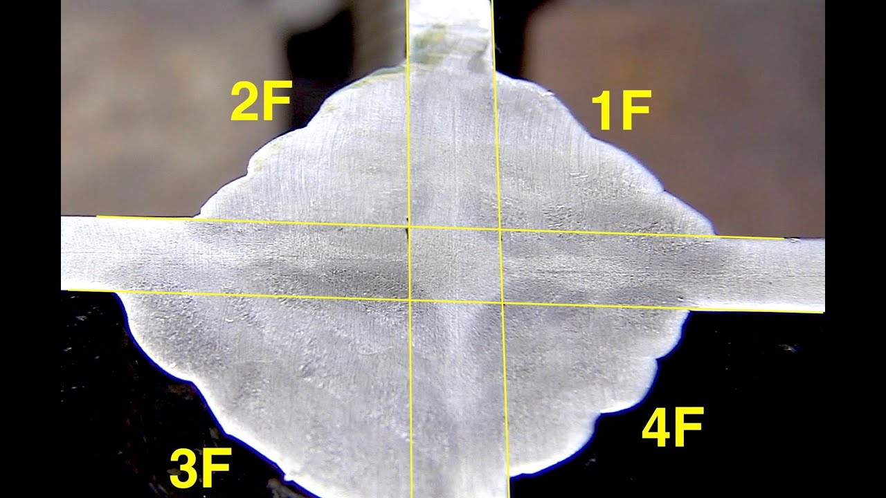 Cut & Etch Weld Testing | Welding Tips & Tricks #Welding #WeldingTechniques