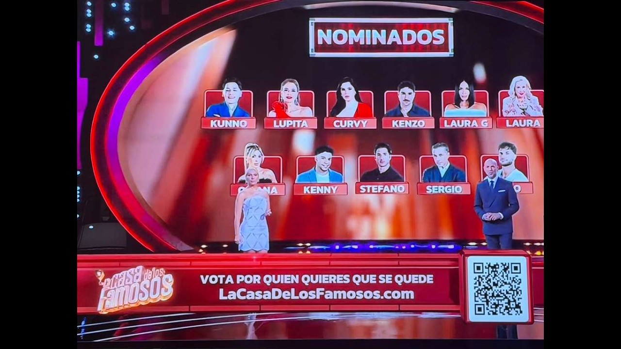 Reaccionando a la primera nominación por COMPLOT en La Casa de los Famosos 6