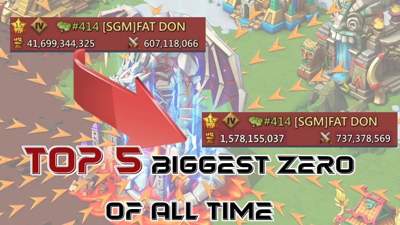 Top 5 BIGGEST ZERO in Lords Mobile History