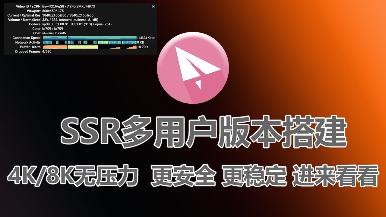 SSR搭建多功能脚本+多用户版本保姆级教学真的秒看4k 8k视频