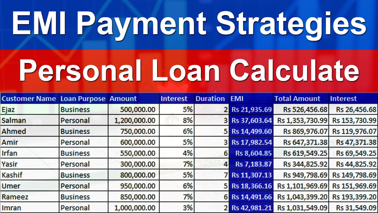 excel EMI Calculate | EMI Payment Strategies Using Excel | Advanced Excel #exceltutoring