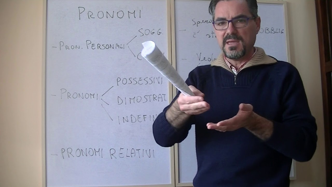 Lezione di Grammatica 5 - Il Pronome