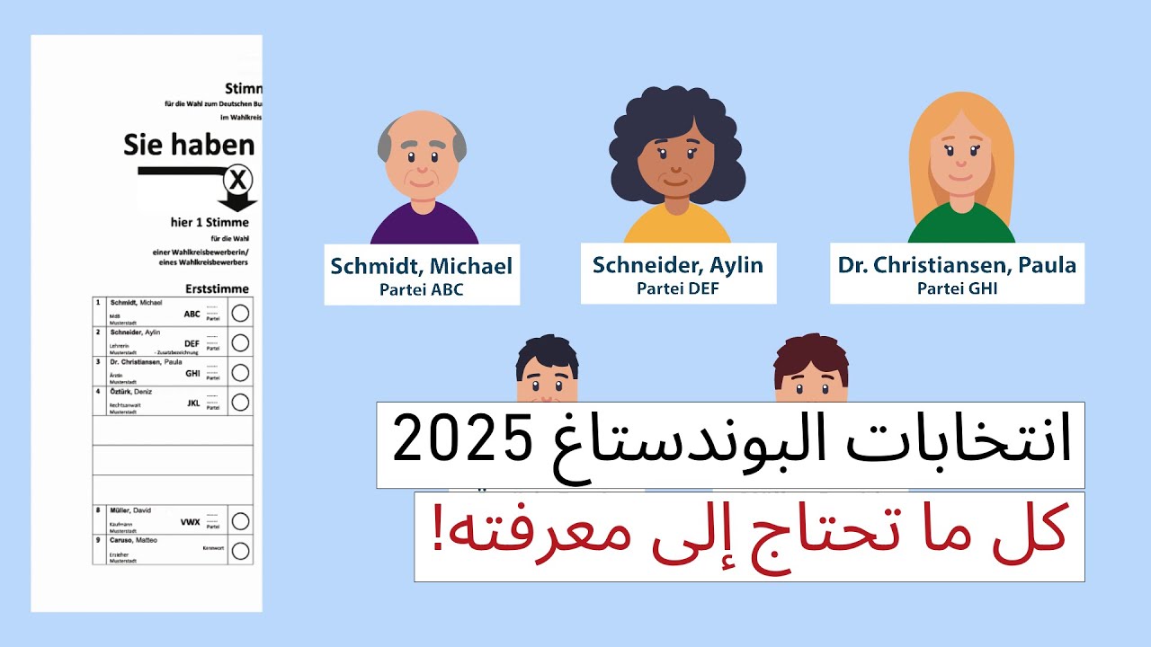 انتخابات البوندستاغ 2025: كل ما تحتاج إلى معرفته!