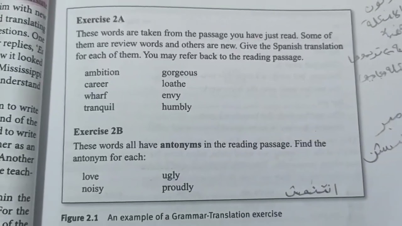 شرح طرائق التدريس ،مرحلة ثالثة،جابتر الثاني/ The Grammer_Translation Methode