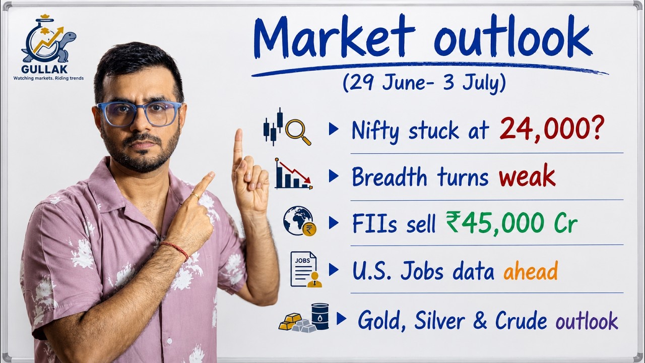 Nifty 50 Analysis: 24,000 Breakout or Exhaustion? | FII Flows, Gold & Crude Outlook