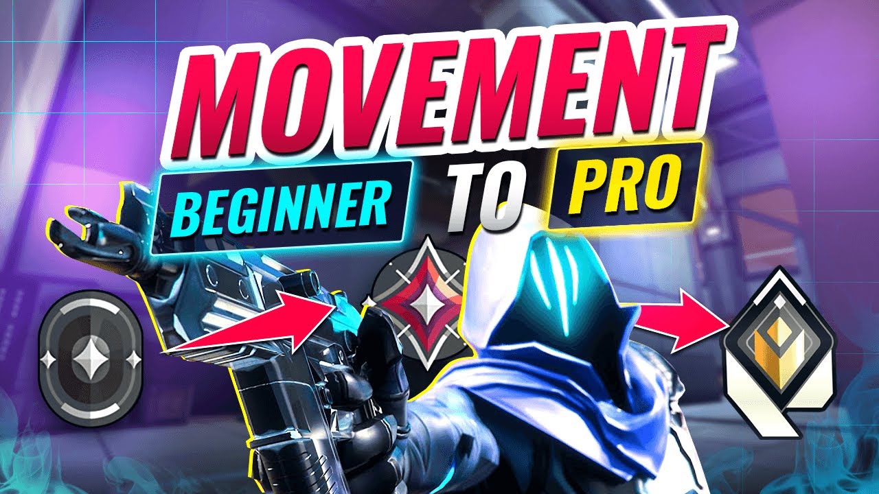 4 Levels of MOVEMENT: Beginner to Pro - Valorant
