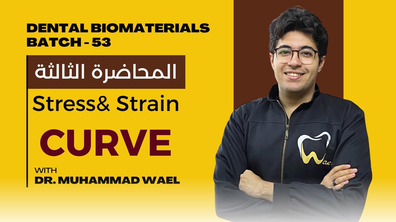 Stress& Strain Curve