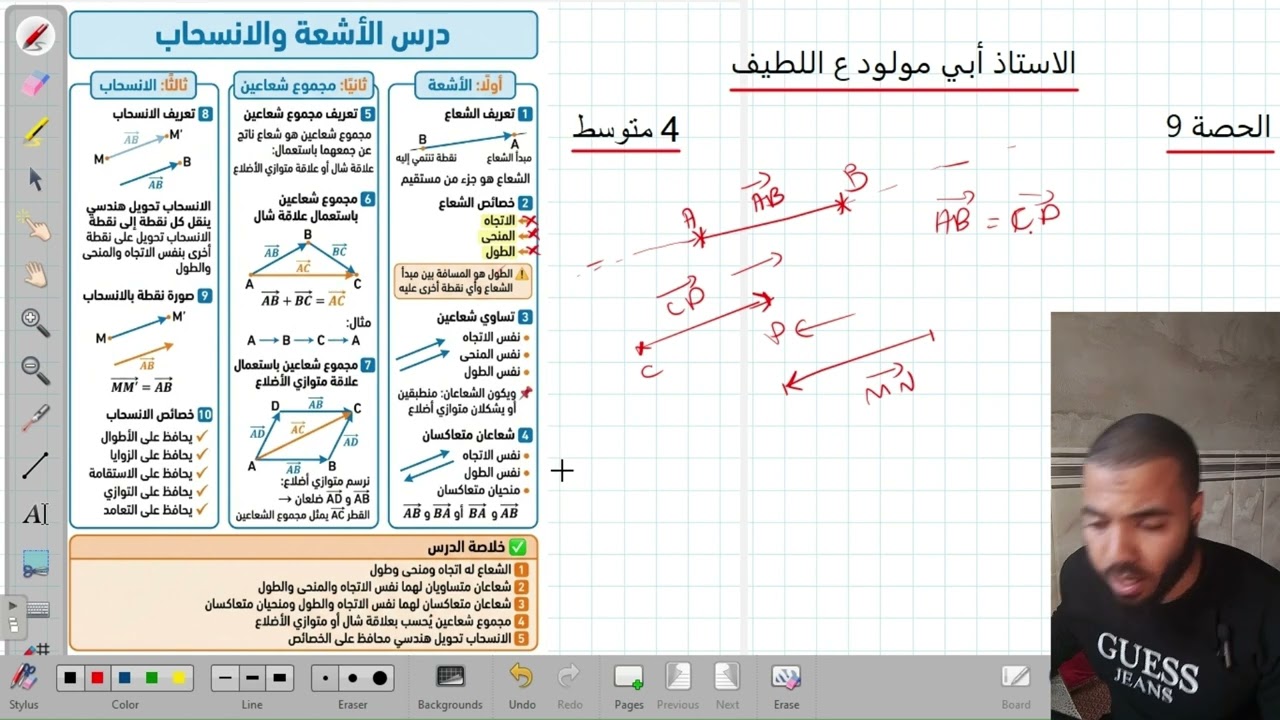 ابسط شرح تلقاه لدرس الاشعة و الانسحاب
