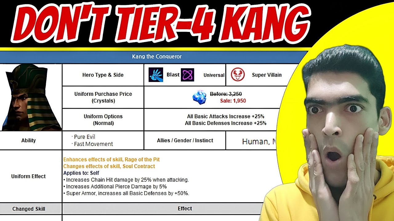 Don't TIER-4 Kang😲 Uniform Price, PvP or PvE Meta?, Update Date & More Details | Marvel Future Fight