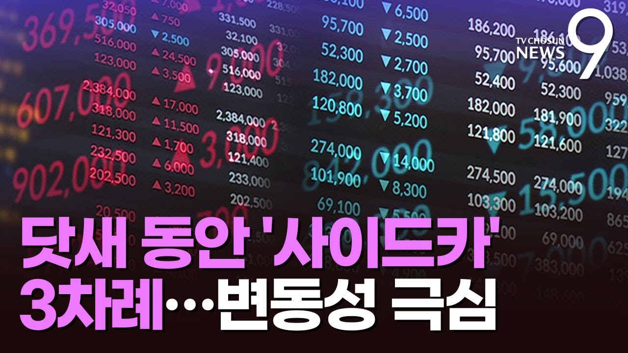 닷새 동안 매수·매도 사이드카 3번…현기증 나는 코스피 [뉴스9]