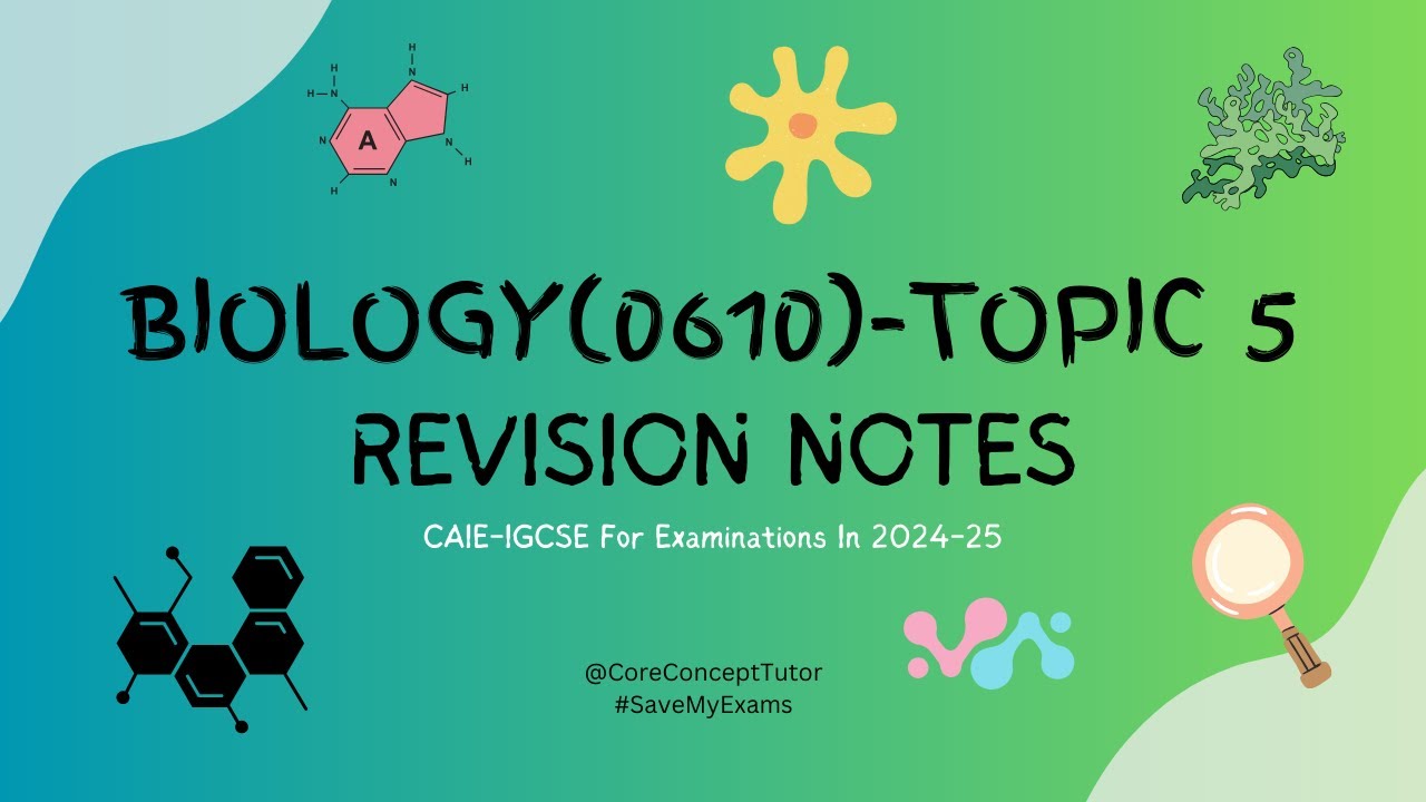 CAIE Biology(0610) l Topic 5 Revision Notes