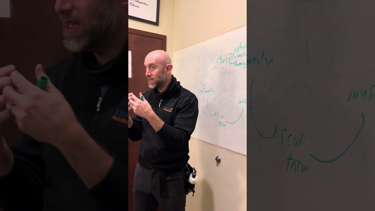 Why do I have pain??? Scar Tissue Explained