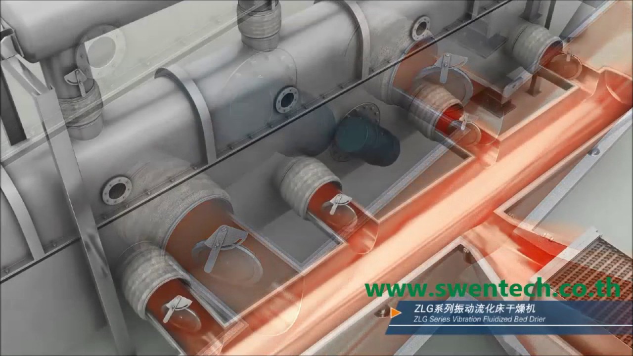 เครื่องอบแห้งแบบฟลูอิไดซ์เบด (Fluidized bed drier) | www.swentech.co.th