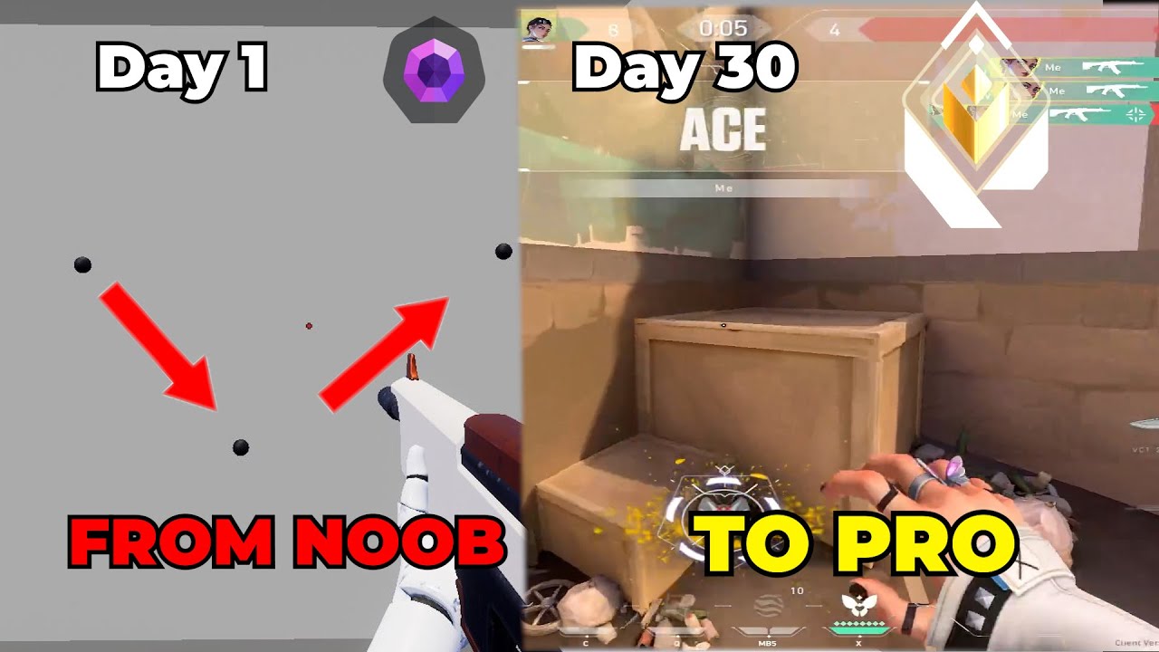 30 days of aim training.. What now?
