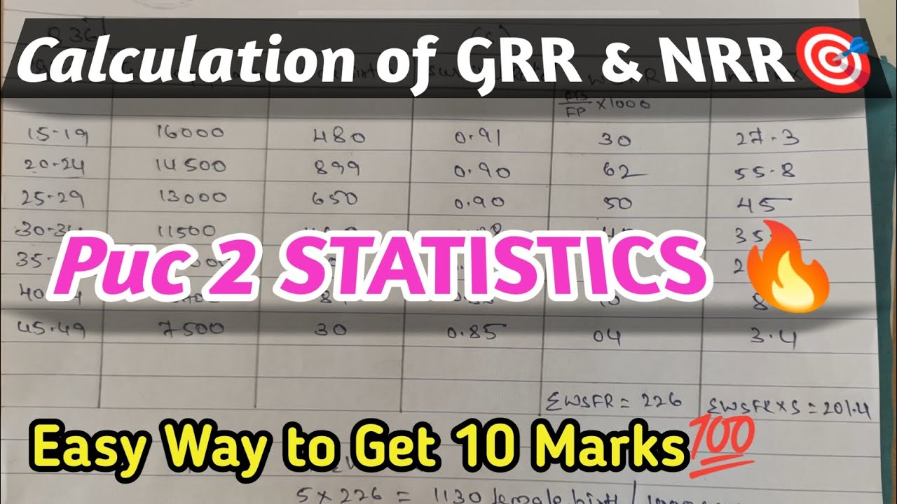 STATISTICS 🔥 FIX 10 MARKS QUESTION 💯 CALCULATION OF GRR & NRR🎯
