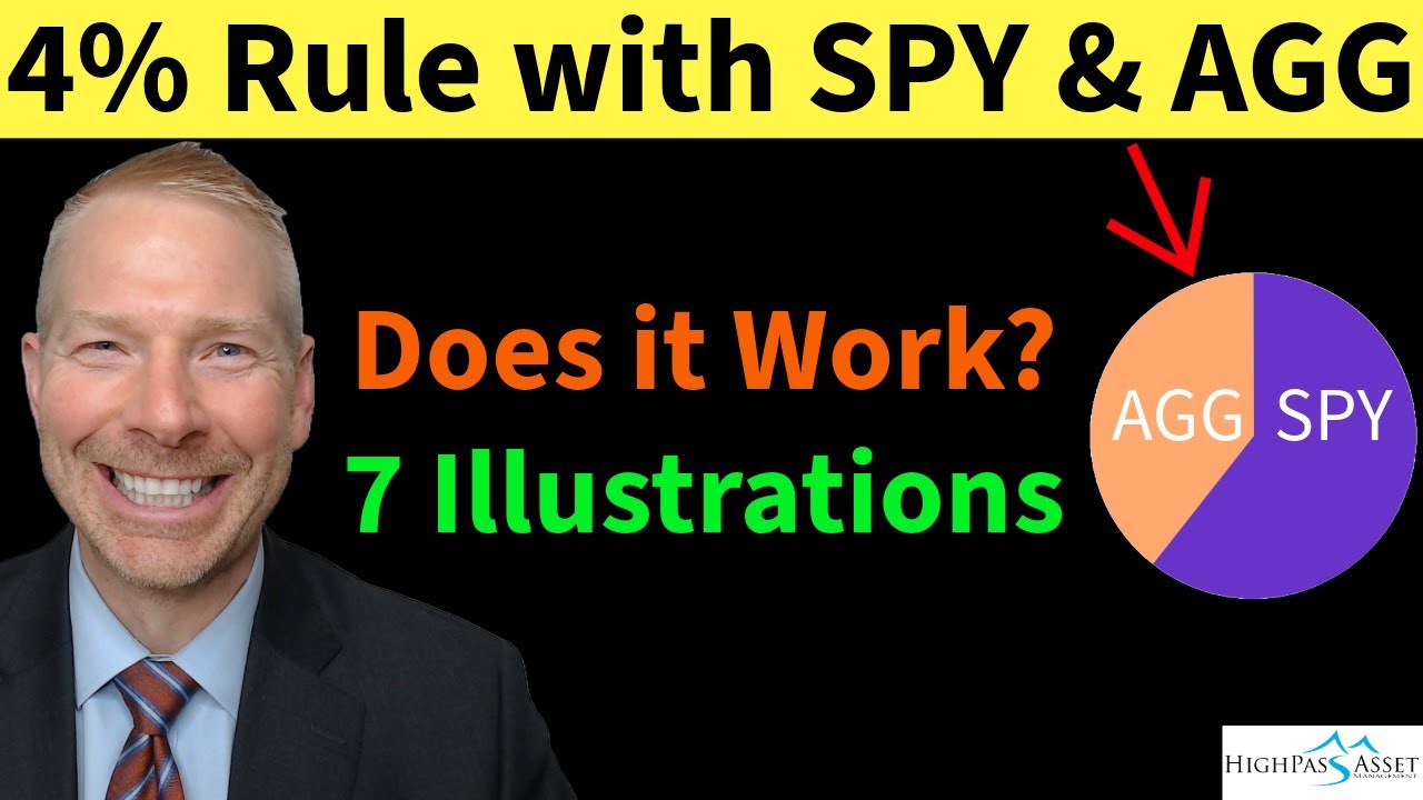 4% Rule With SPY and AGG Balanced Portfolio. Seven Illustrations With Different Asset Allocations.