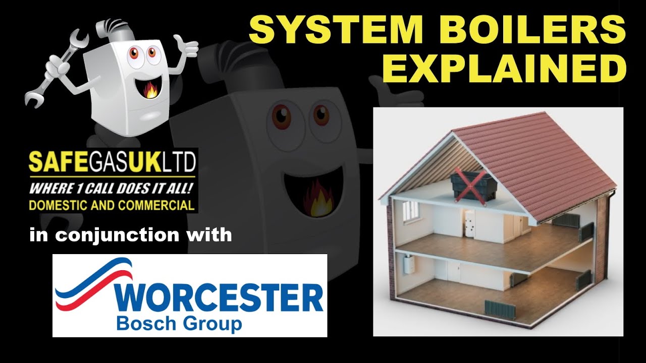 System Boilers explained
