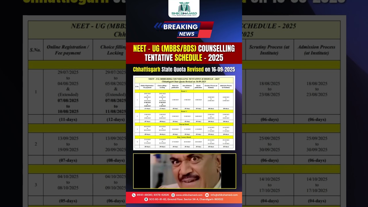 📣 BREAKING NEWS for NEET Aspirants! #neetug2025 #shikshamed #neetpg  #mbbs2025 #youtubeshorts