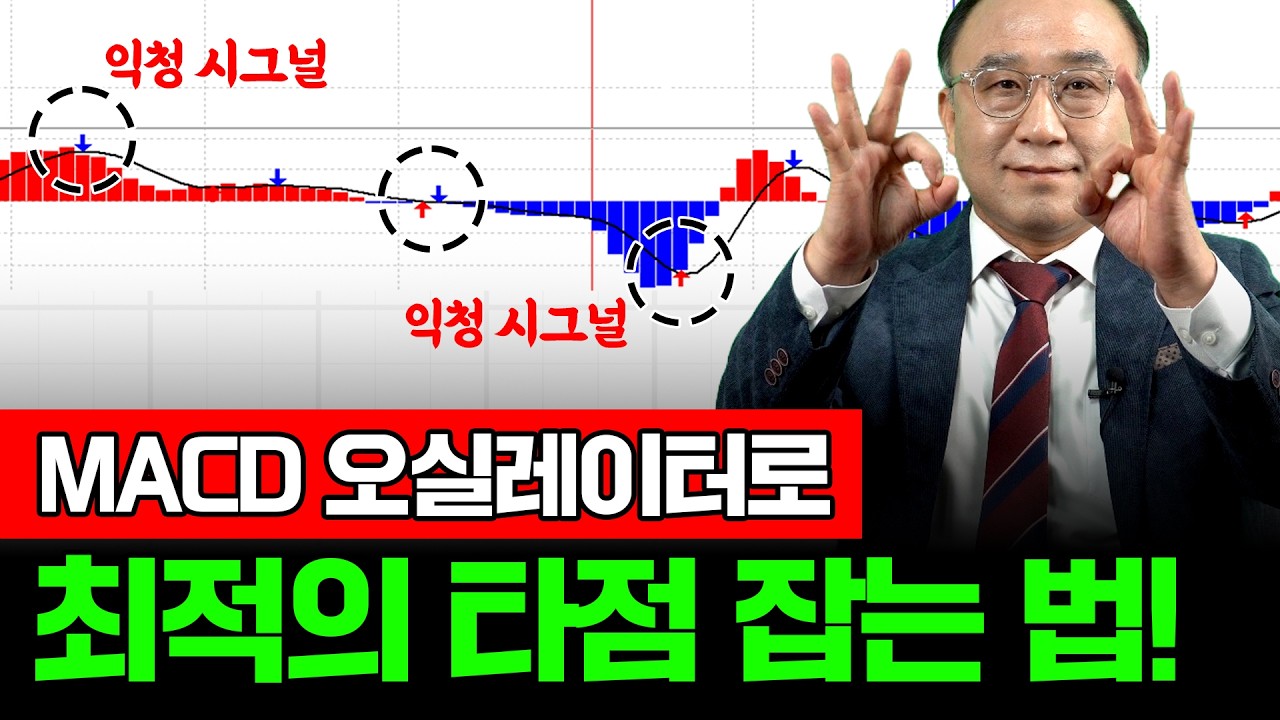 MACD + 장기이평선, 제대로 쓰는 법!