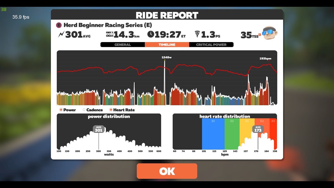 ZWIFT RACE // Herd Beginner Racing Series 30.01 // UCI Worlds Harrogate Circuit // 1 lap - 14km