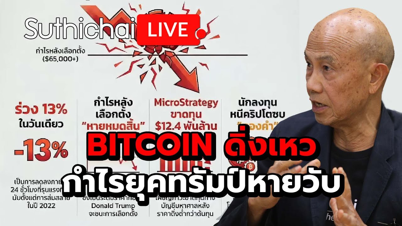BITCOIN ดิ่งเหว กำไรยุคทรัมป์หายวับ Suthichai live 6-2-2569