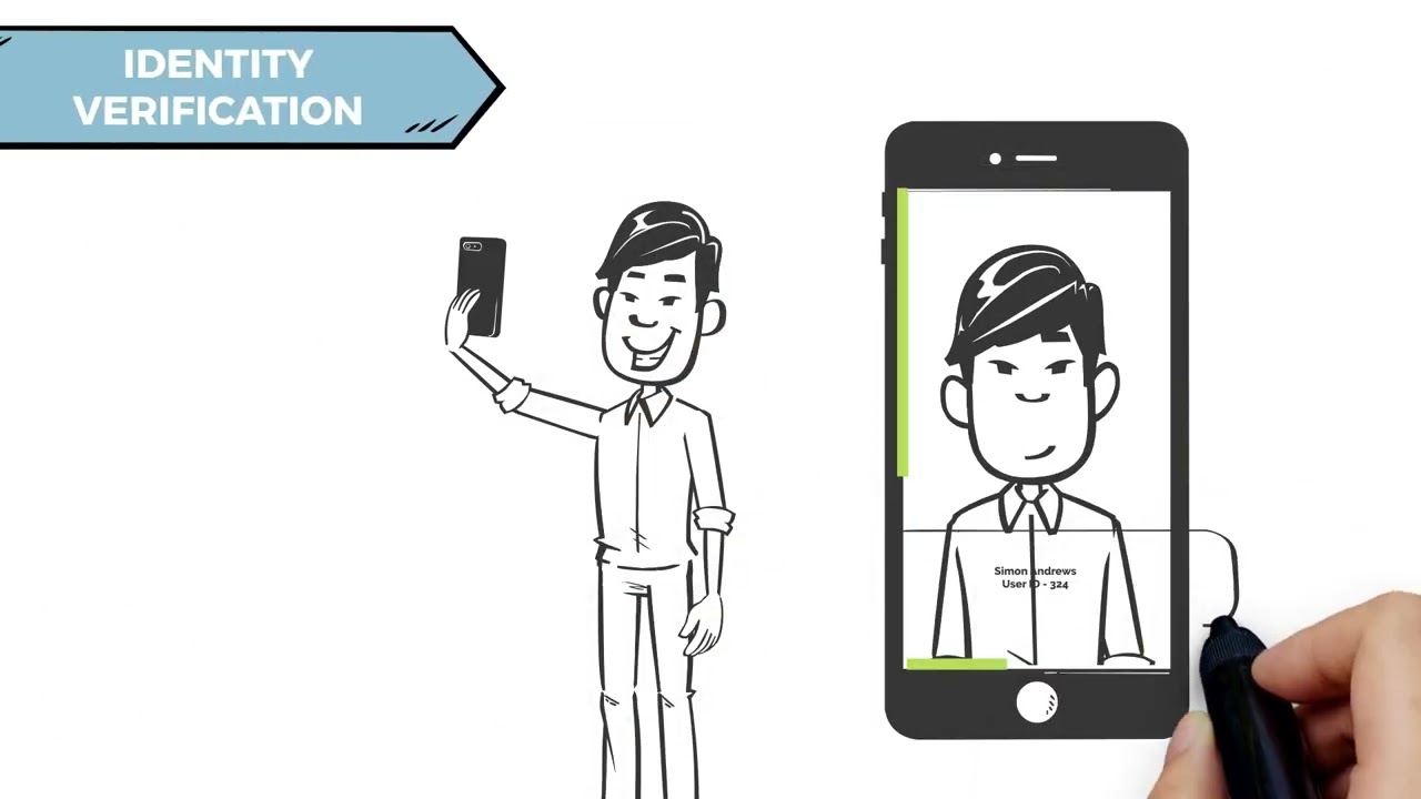FarFaces &mdash; Mobile Facial Recognition for Security, Access and Attendance Control