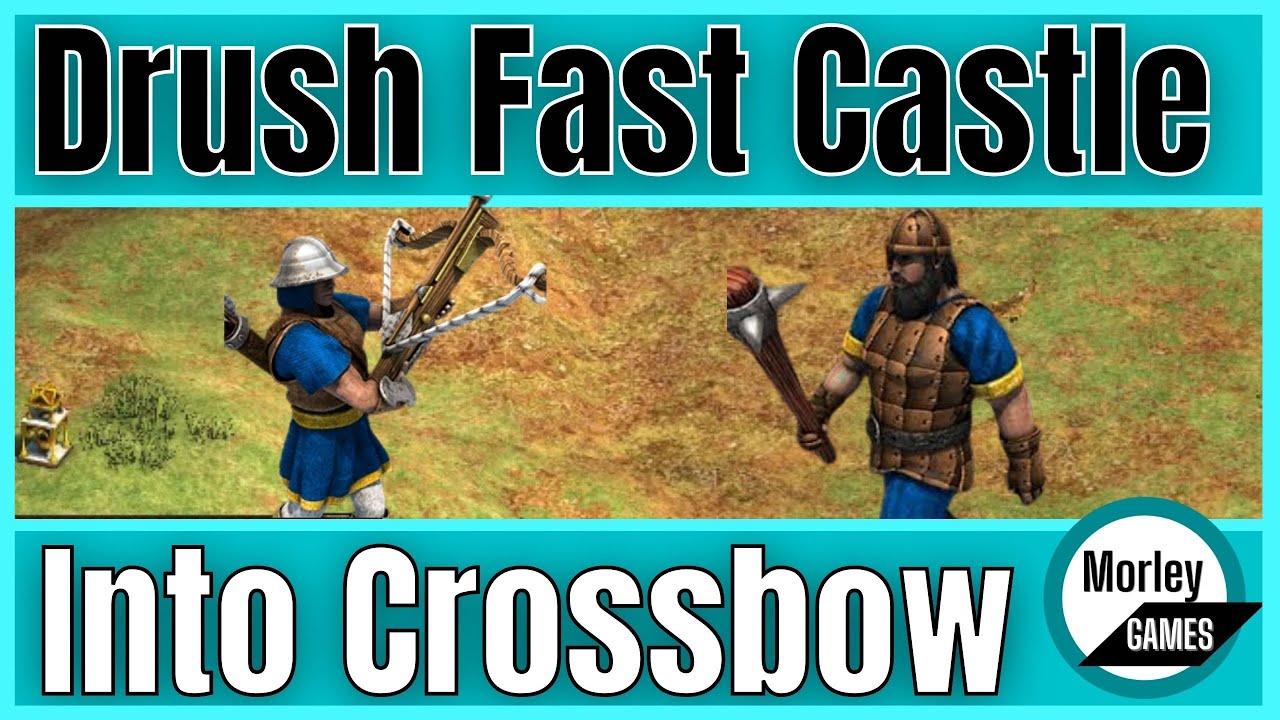 AOE2 Drush Fast Castle Build Order Tutorial
