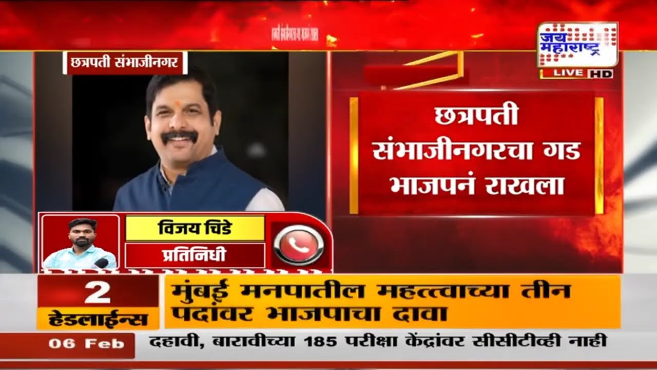 Sambhajinagar Mayor | छत्रपती संभाजीनगरचा गड भाजपने राखला, महापौरपदी समीर राजूरकर