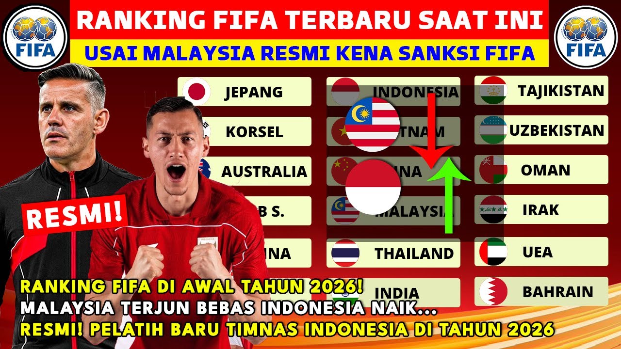 DI SANKSI FIFA MALAYSIA TURUN INDONESIA NAIK! RANKING FIFA TERBARU DI AWAL TAHUN 2026
