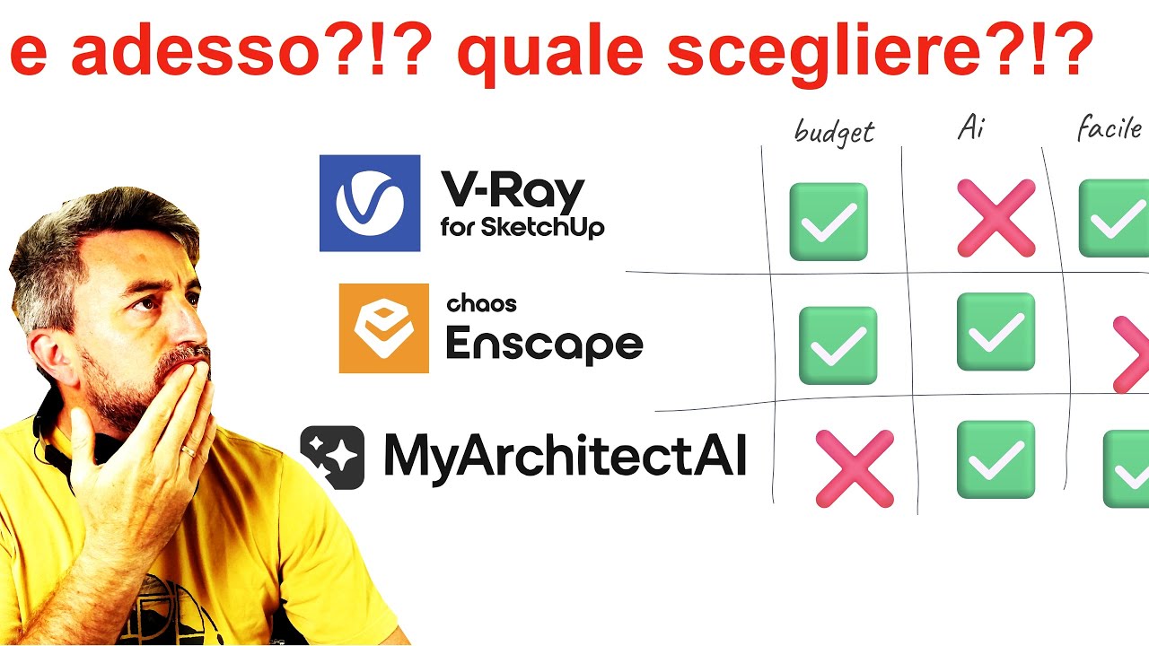 Quale motore di rendering scegliere? Confronto (onesto) fra motori classici e Ai
