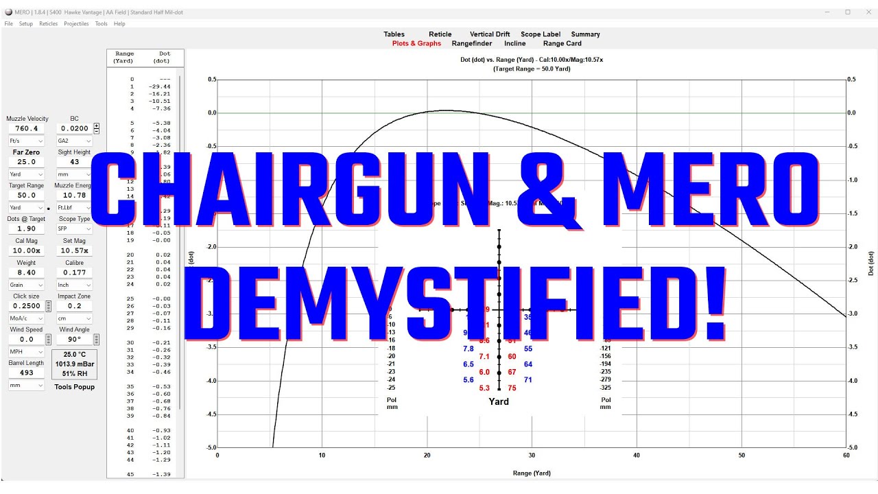 9 - Master Air Rifle Ballistics Software in 5 Easy Steps