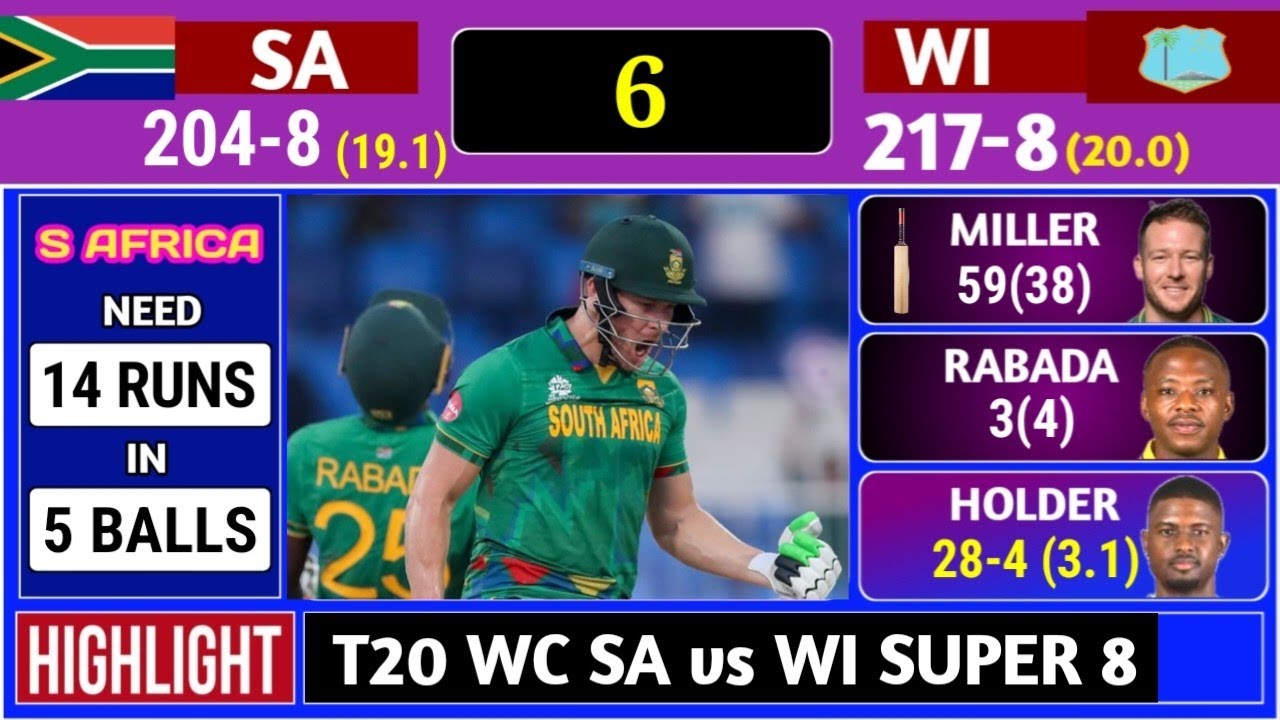 South Africa vs West Indies T20 World Cup Super 8 Match Score Commentary | Sa vs Wi Highlights 2026