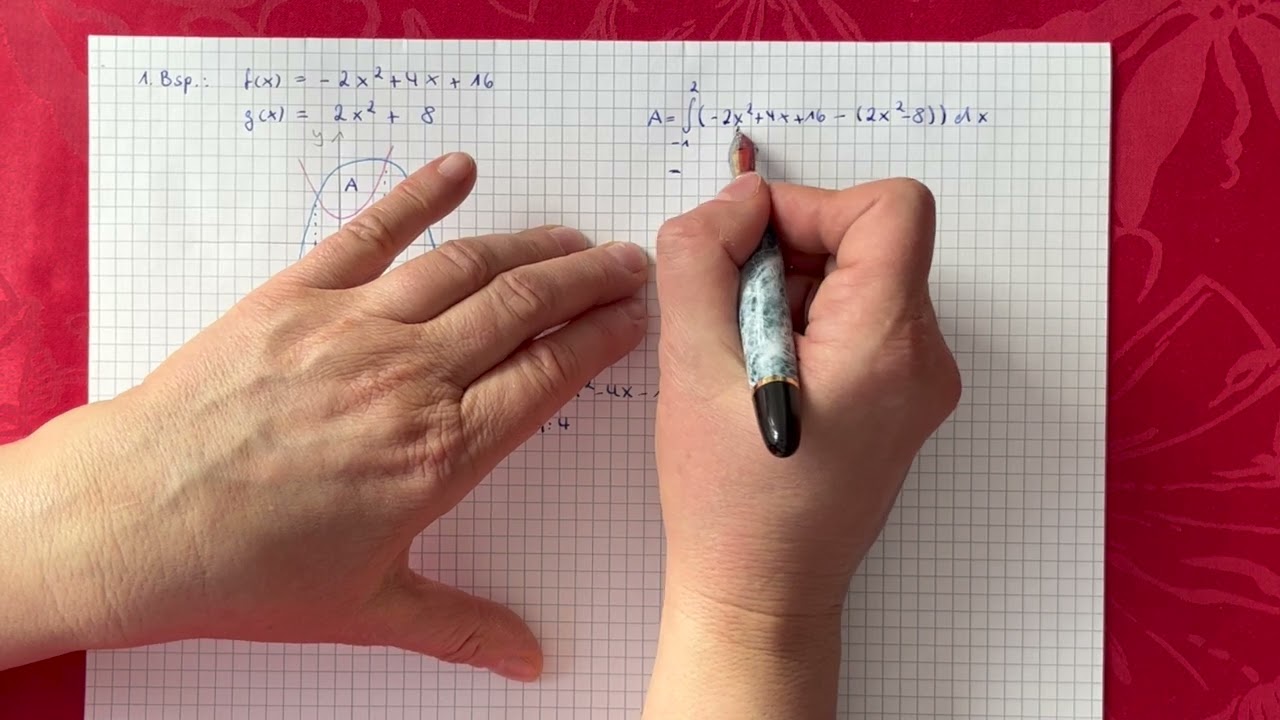 AII9. Fläche zwischen zwei Funktionen