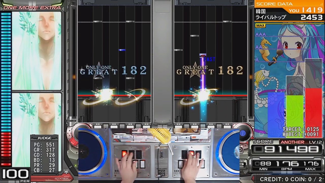 EMERALDAS DPA (hand shot)