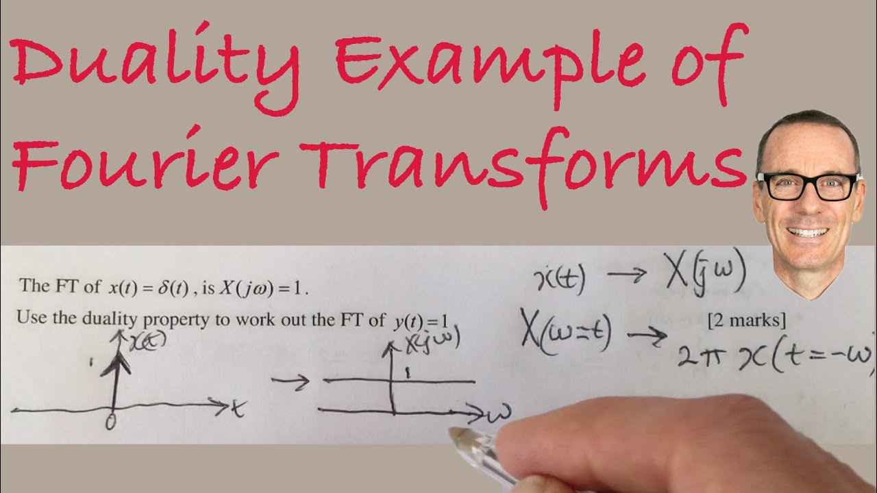 Пример двойственности преобразований Фурье
