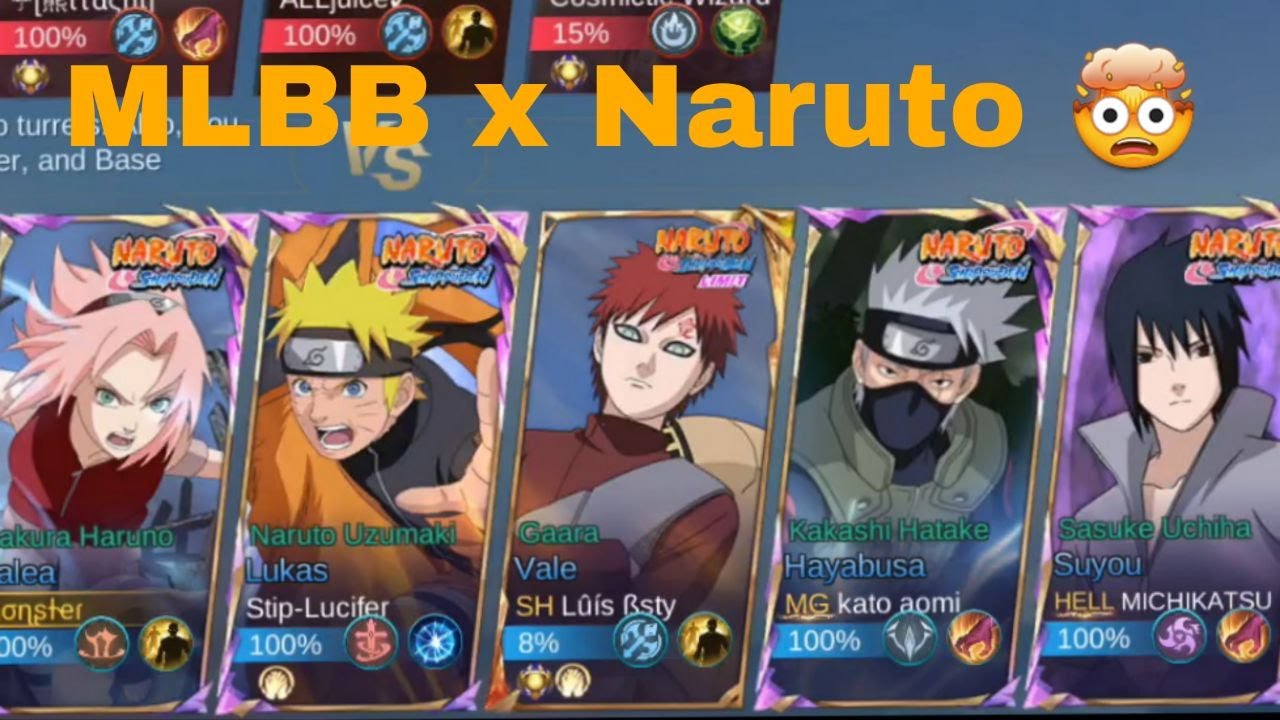 Naruto in Moba 5v5? Is it worth buying?