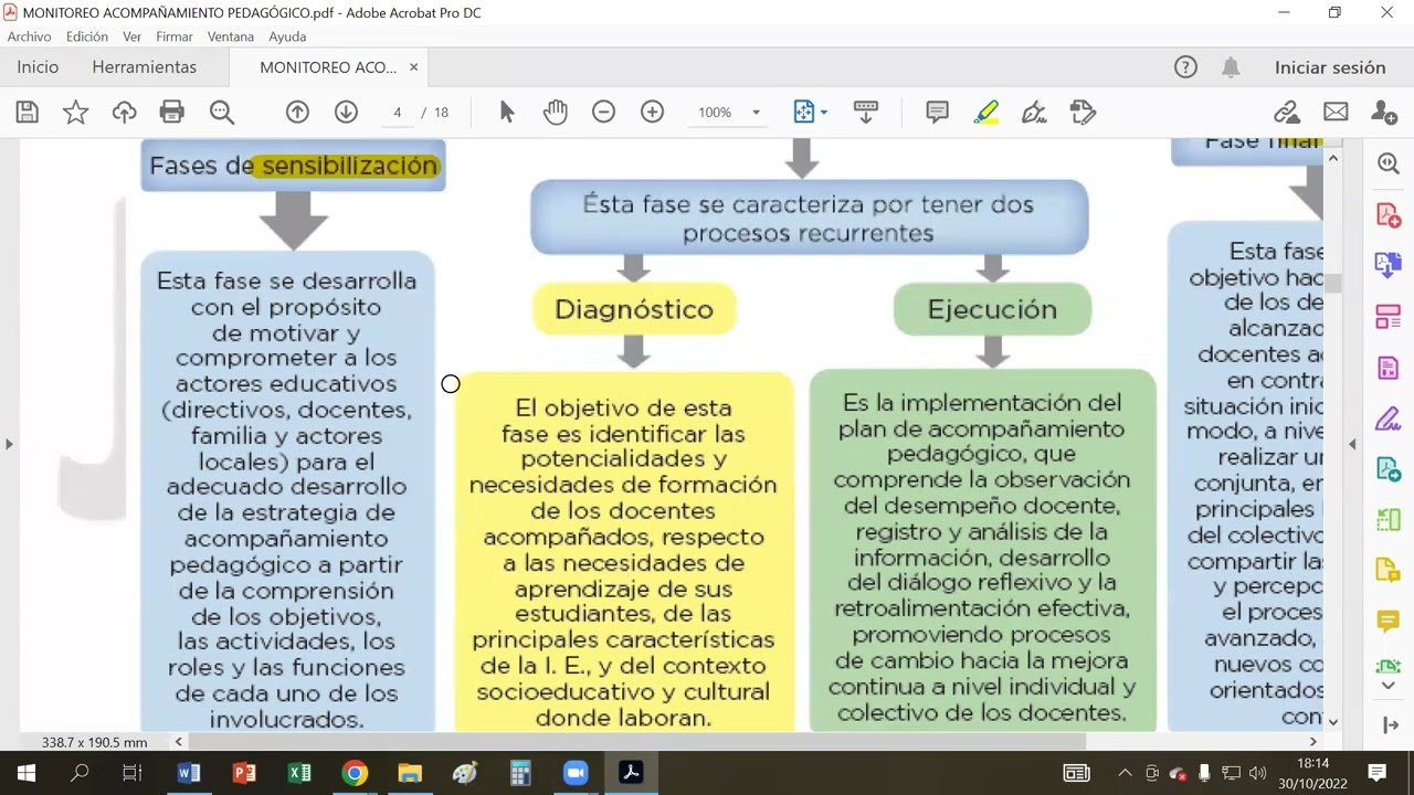 Casu&iacute;sticas de MONITOREO Y ACOMPA&Ntilde;AMIENTO DOCENTE 1: Acceso a cargos directivos y especialistas