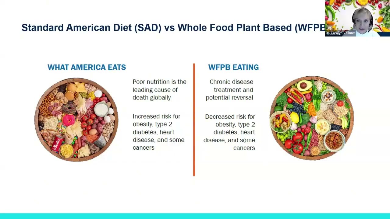 Week 1: Welcome to the Plant Powered Challenge