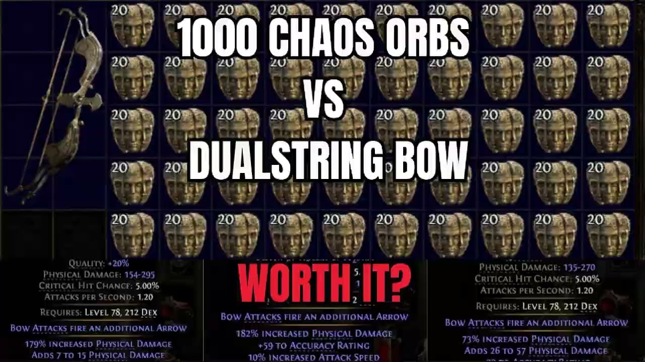 Can 1000 Chaos Orbs make an Item good?